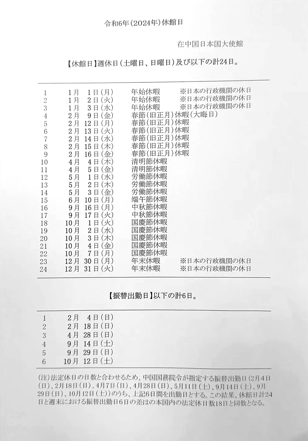 2024年日本国驻华大使馆休馆日​及日本节假日安排