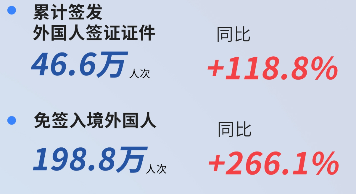 入境新规！7月1日起，回国入境将被检查手机和电脑！