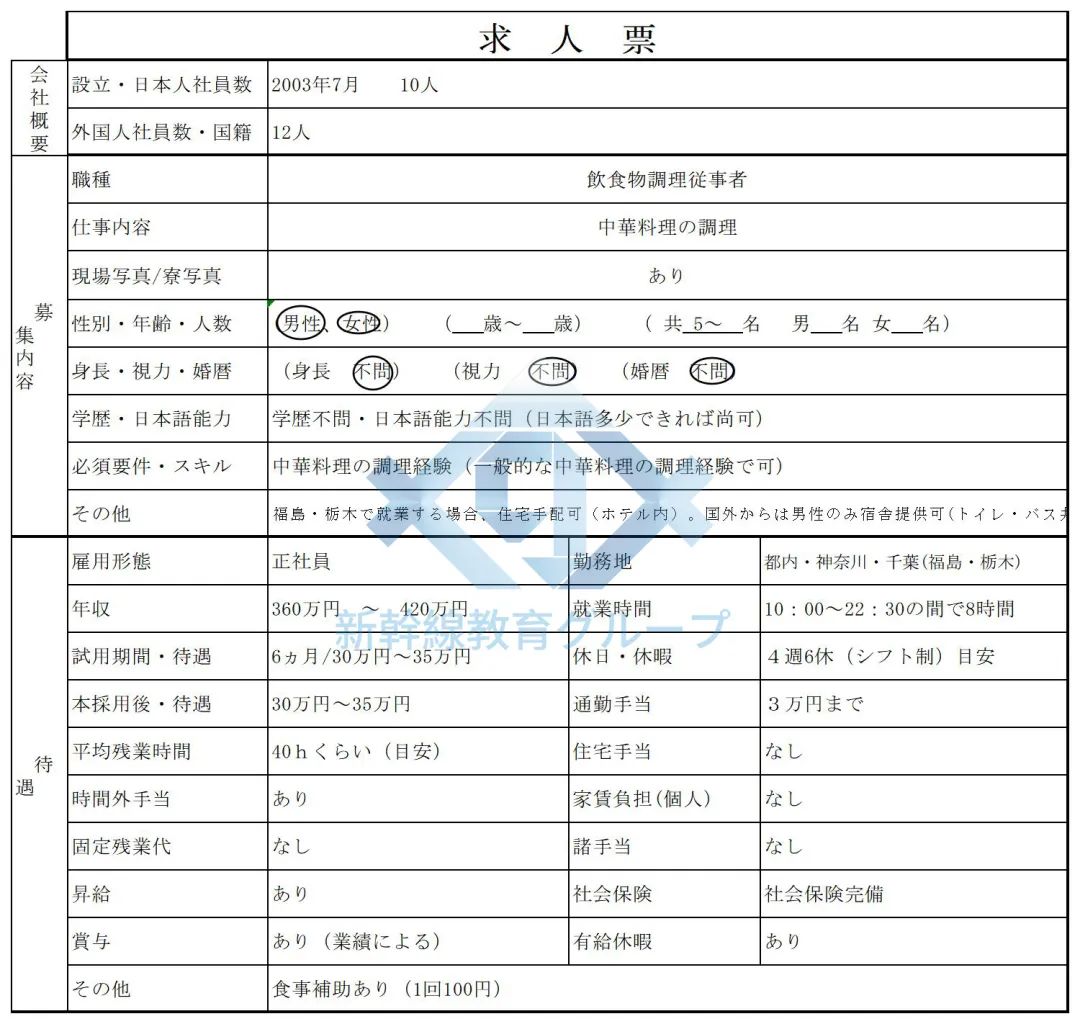 【日本工作】中华料理连锁店诚聘大厨，不限日语，年收入360W+！