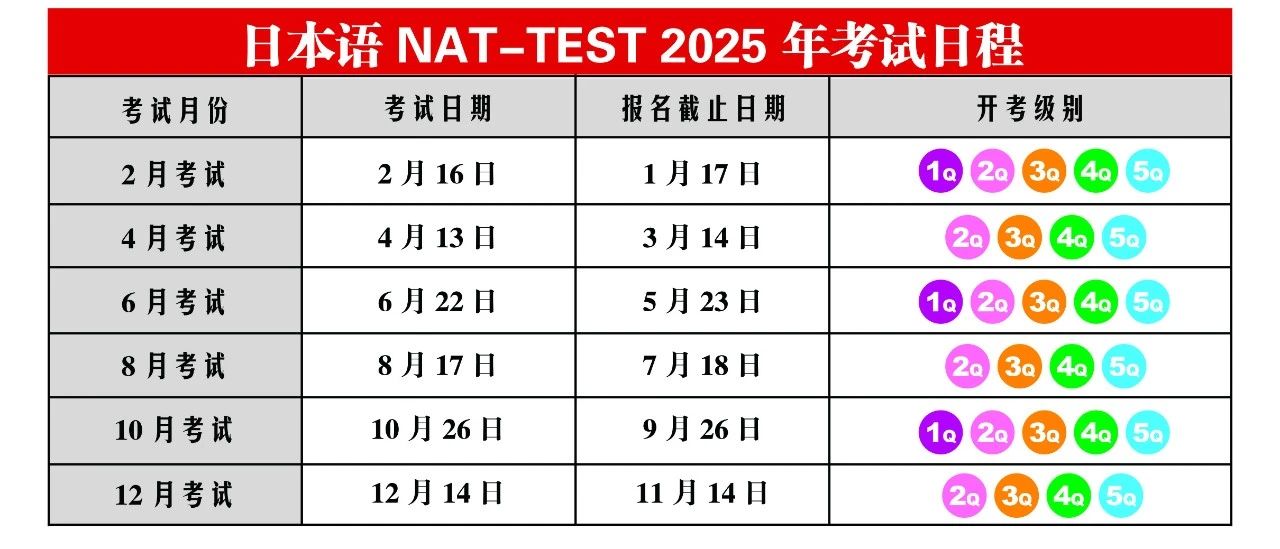 日语考试时间|2025年日语考试报名时间超全汇总！建议收藏！「新干线教育集团」