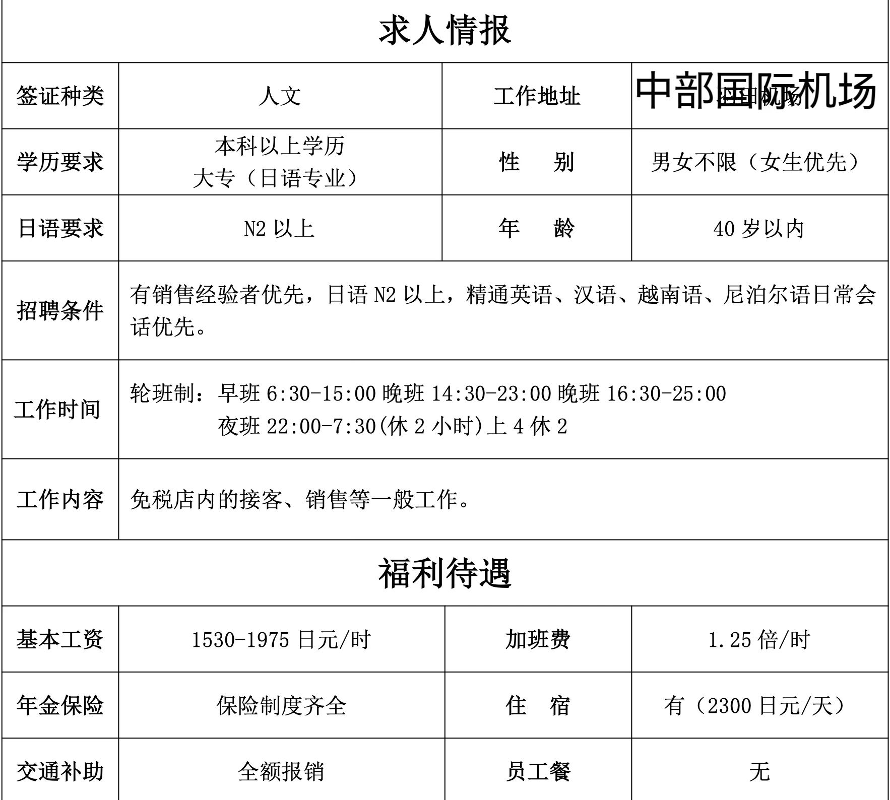 「赴日工作」日本机场免税店销售招聘|人文签证 有宿舍！