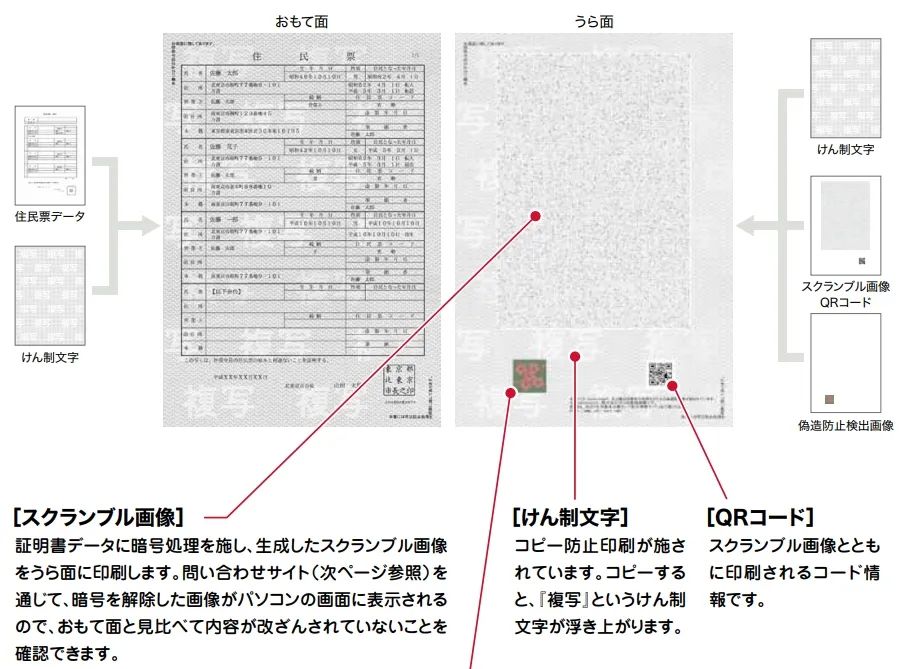 日本留学7月生必看！日本入境全流程&落地必办手续，一文带你理清！「新干线教育集团」