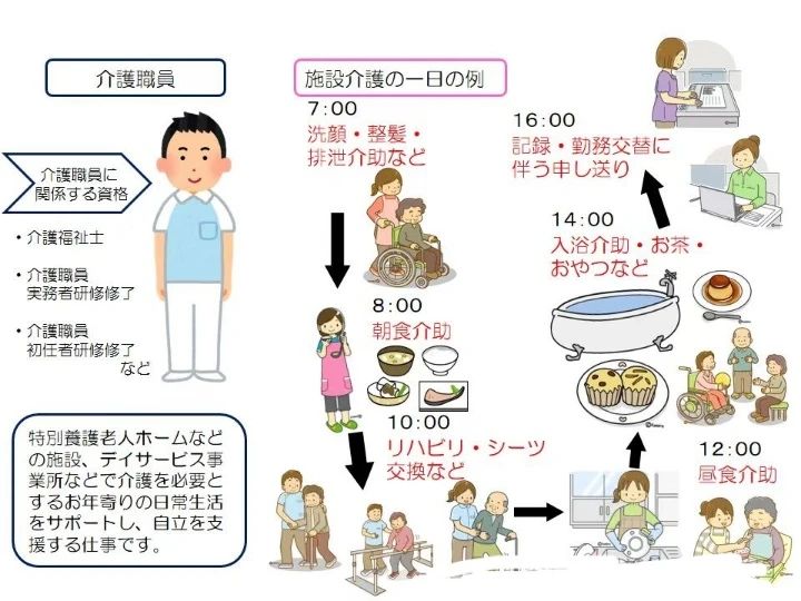 日本工作|日语要求降级！日本急缺司机，外籍人士迎来入行黄金期！「新干线教育集团」