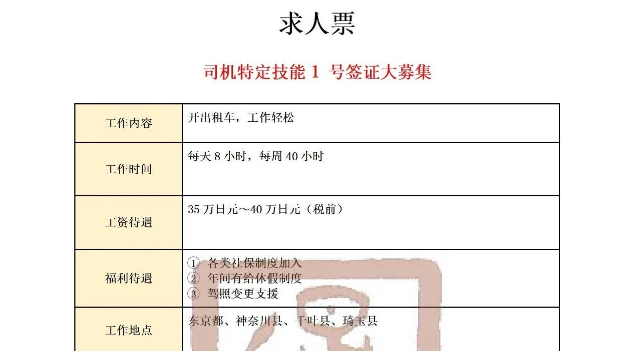 日本特定技能出租车司机招聘|赴日工作月30-40万日元 提供宿舍！