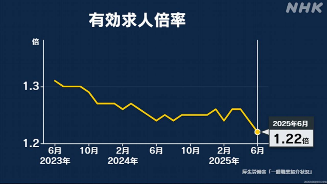 「日本工作」日本语学院正社员招聘！「新干线教育集团」