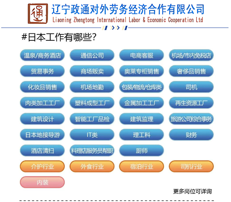 赴日工作京都南区酒店前台接待岗位招聘|日本劳务月薪23万日元！「辽宁政通劳务」