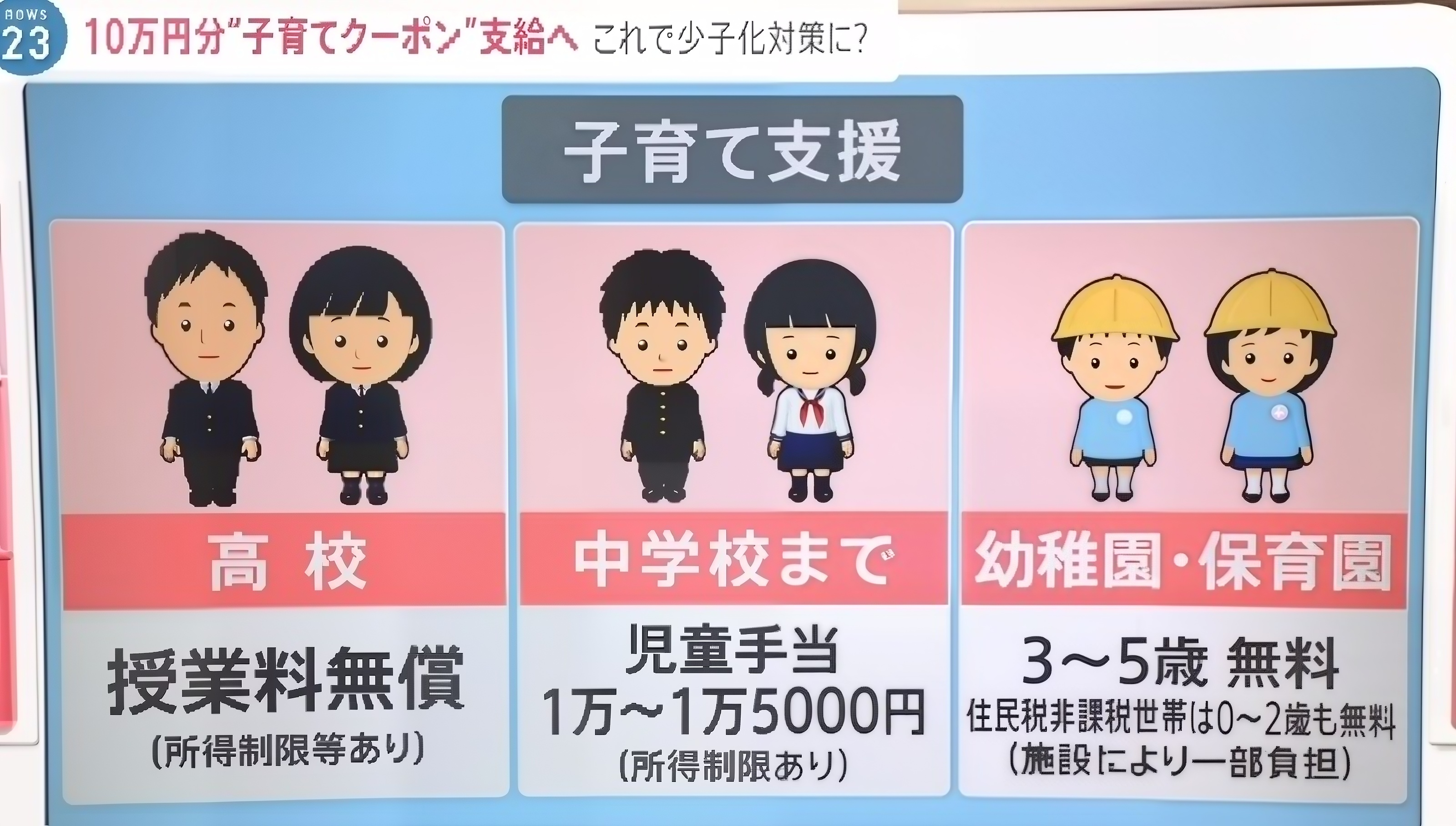 日本2026年4月开始征收单身税！能否成为真正的少子化对策？「新干线教育集团」