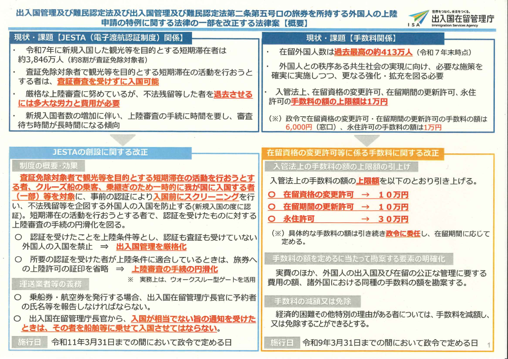 日本旅游免签近在眼前！JESTA系统即将上线，未来入境或需先申请电子认证！「新干线教育集团」