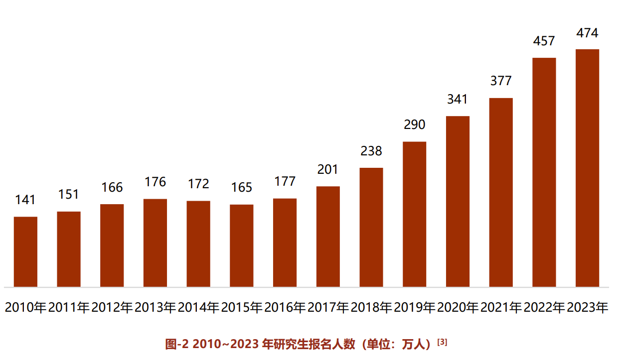 出国留学 留学机构 赴日本留学 出国留学 留学机构 赴日本留学
