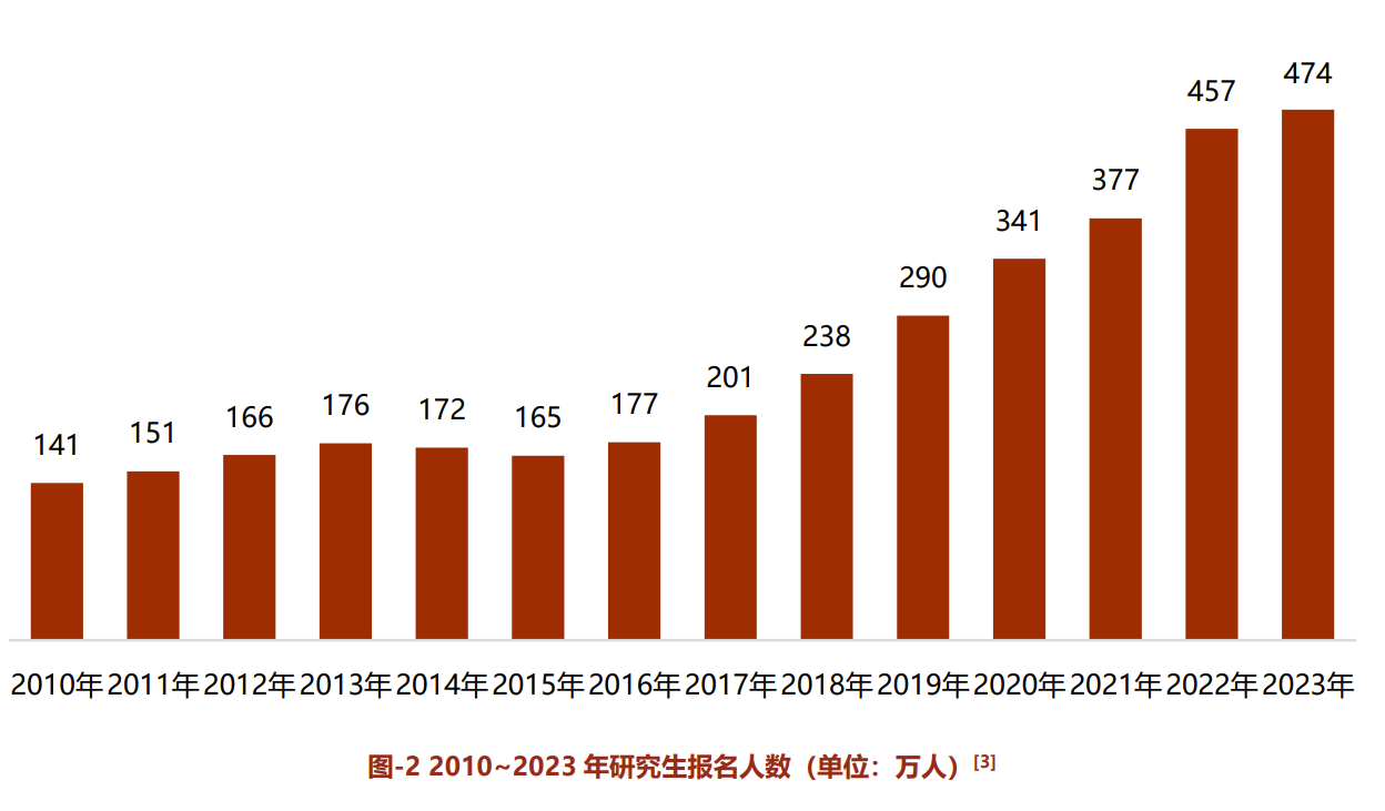 出国留学 留学机构 赴日本留学