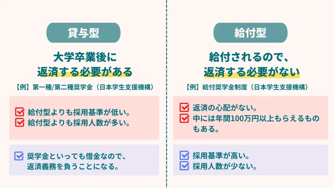 出国留学 日本留学 日语学习 出国留学 日本留学 日语学习