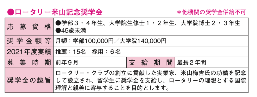 出国留学 日本留学 日语学习 出国留学 日本留学 日语学习