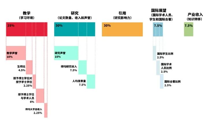 出国留学 沈阳新干线