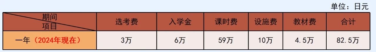 出国就业 日本就业 出国就业 日本就业