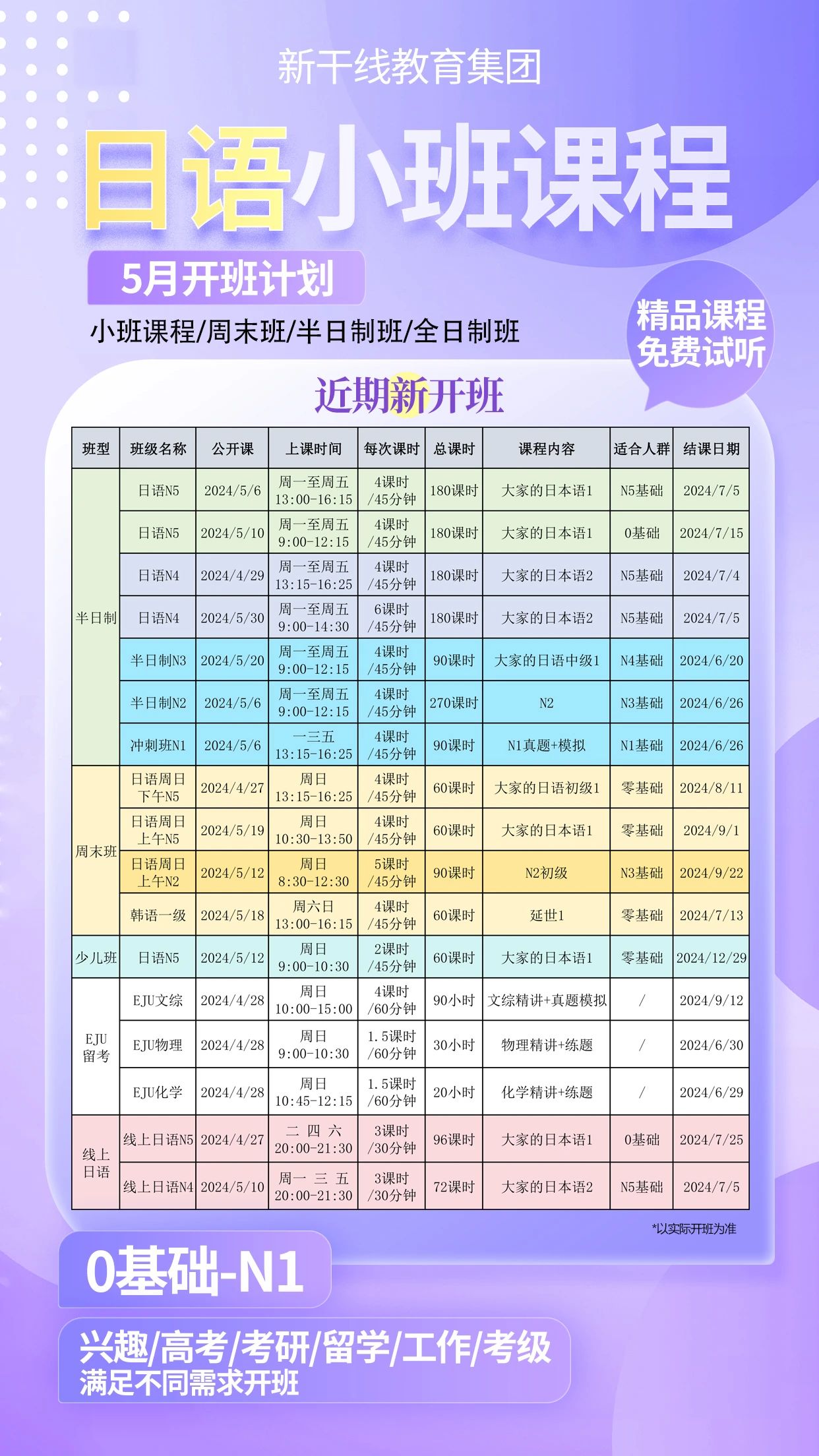 日语培训 日语培训