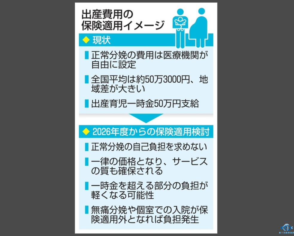 新干线教育集团 新干线教育集团
