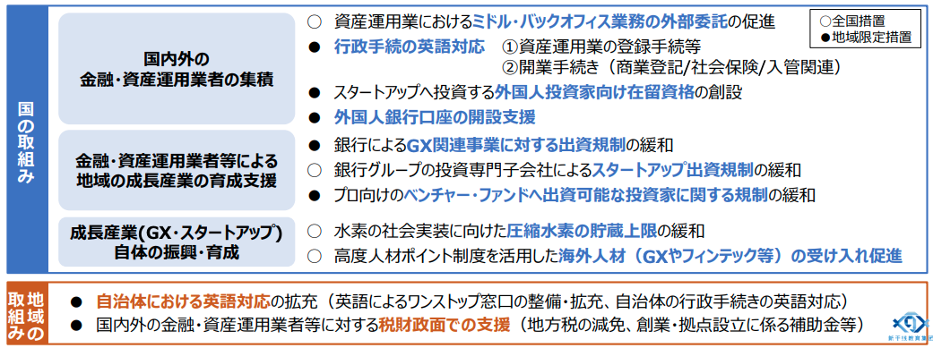 新干线教育集团 新干线教育集团