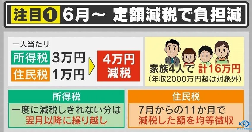 9 9