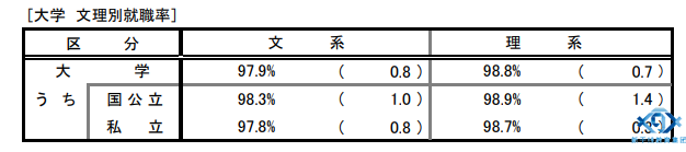 新干线教育集团 新干线教育集团