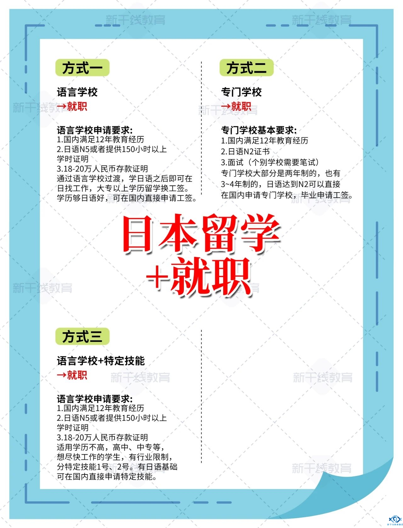 新干线教育集团 新干线教育集团