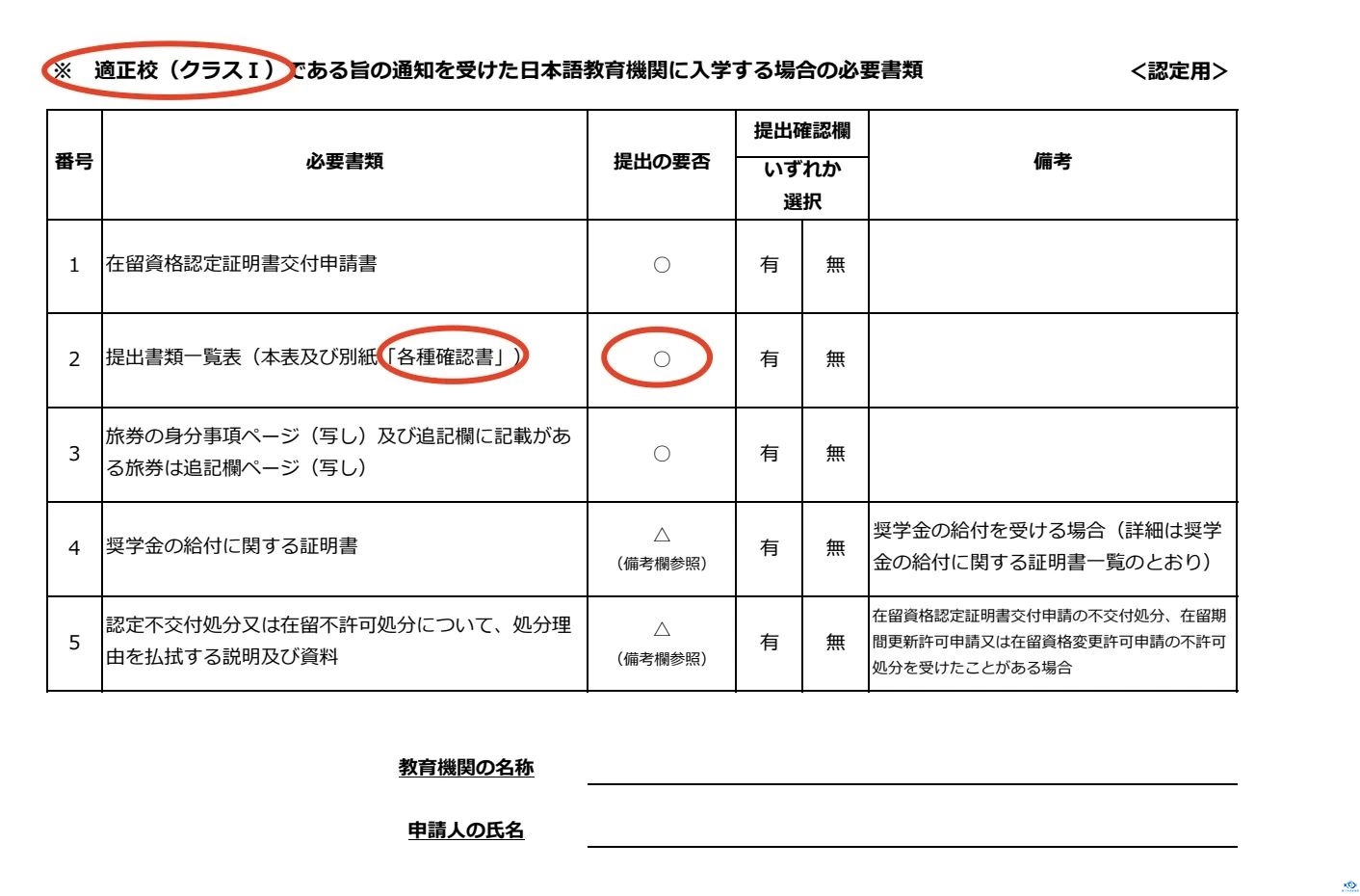 新干线教育集团 新干线教育集团