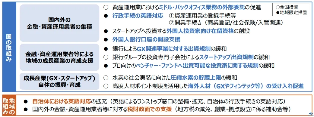 新干线教育集团 新干线教育集团