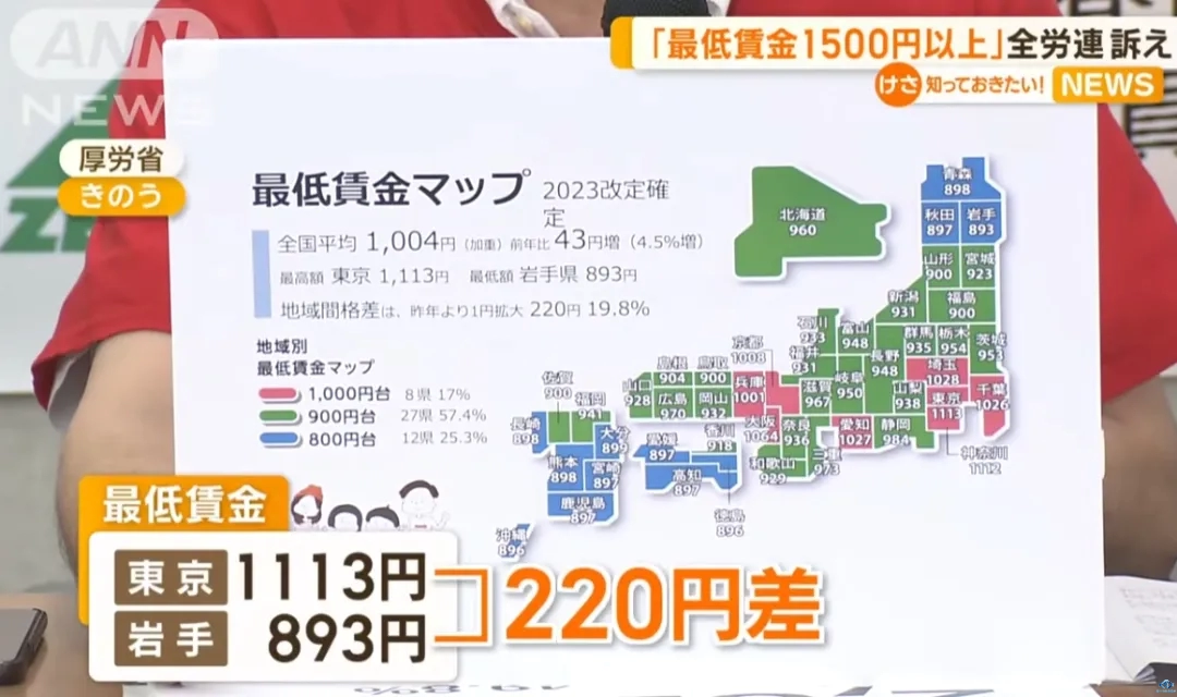 新干线教育集团 新干线教育集团