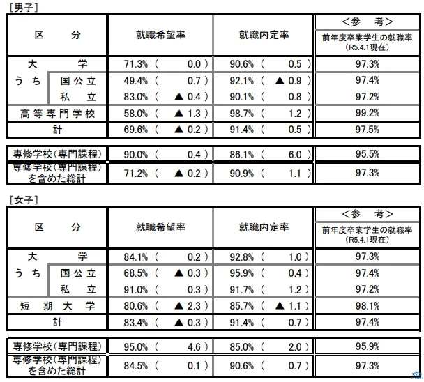 新干线教育集团 新干线教育集团