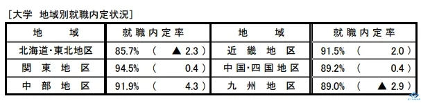 新干线教育集团 新干线教育集团