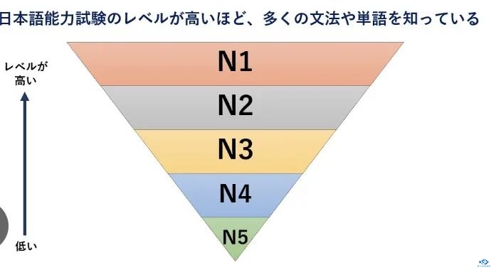 新干线教育集团官网 新干线教育集团官网