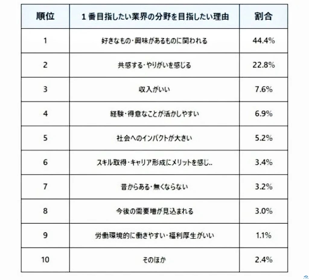新干线教育集团 新干线教育集团