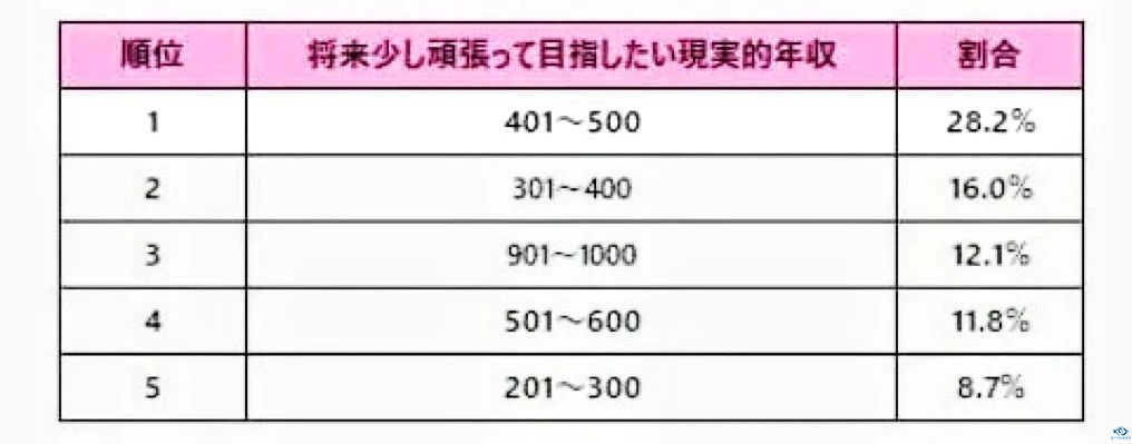 新干线教育集团 新干线教育集团