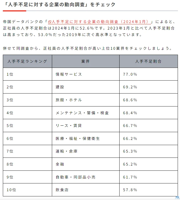 新干线教育集团 新干线教育集团