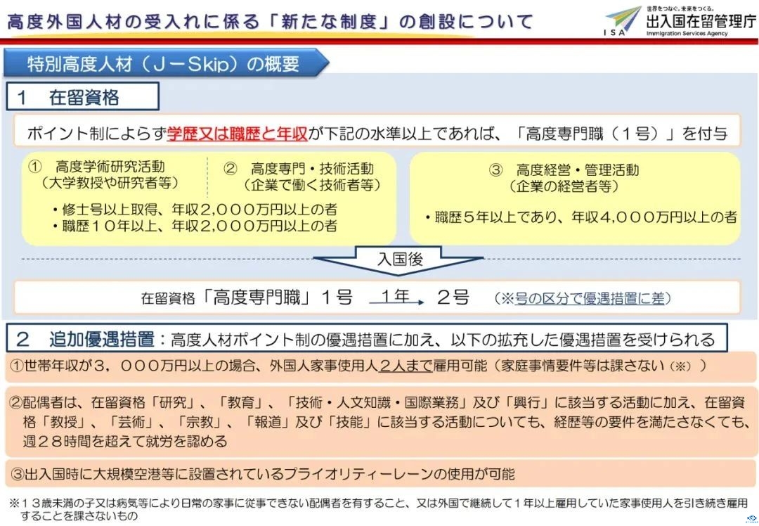 新干线教育集团 新干线教育集团
