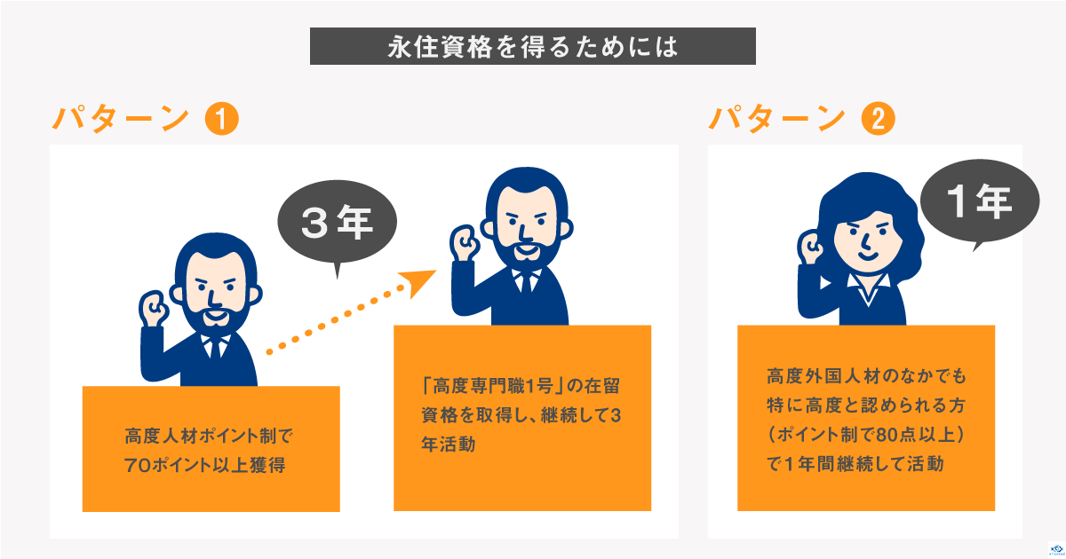 新干线教育集团 新干线教育集团
