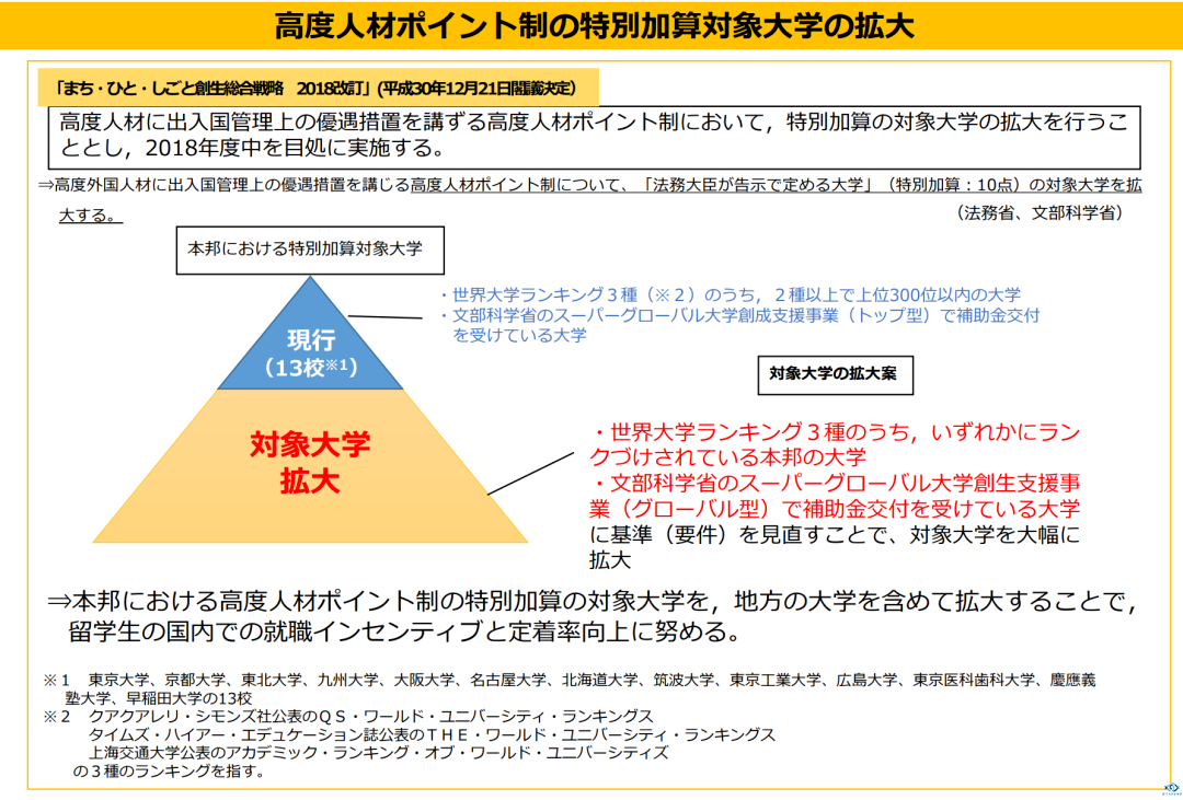 新干线教育集团 新干线教育集团