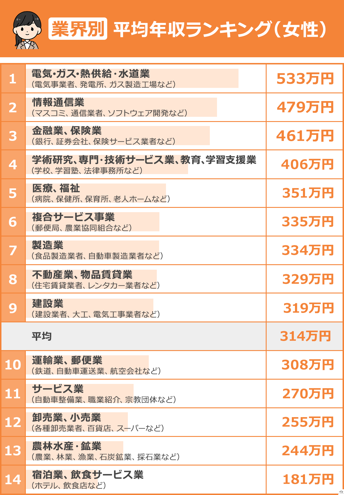 新干线教育集团 新干线教育集团