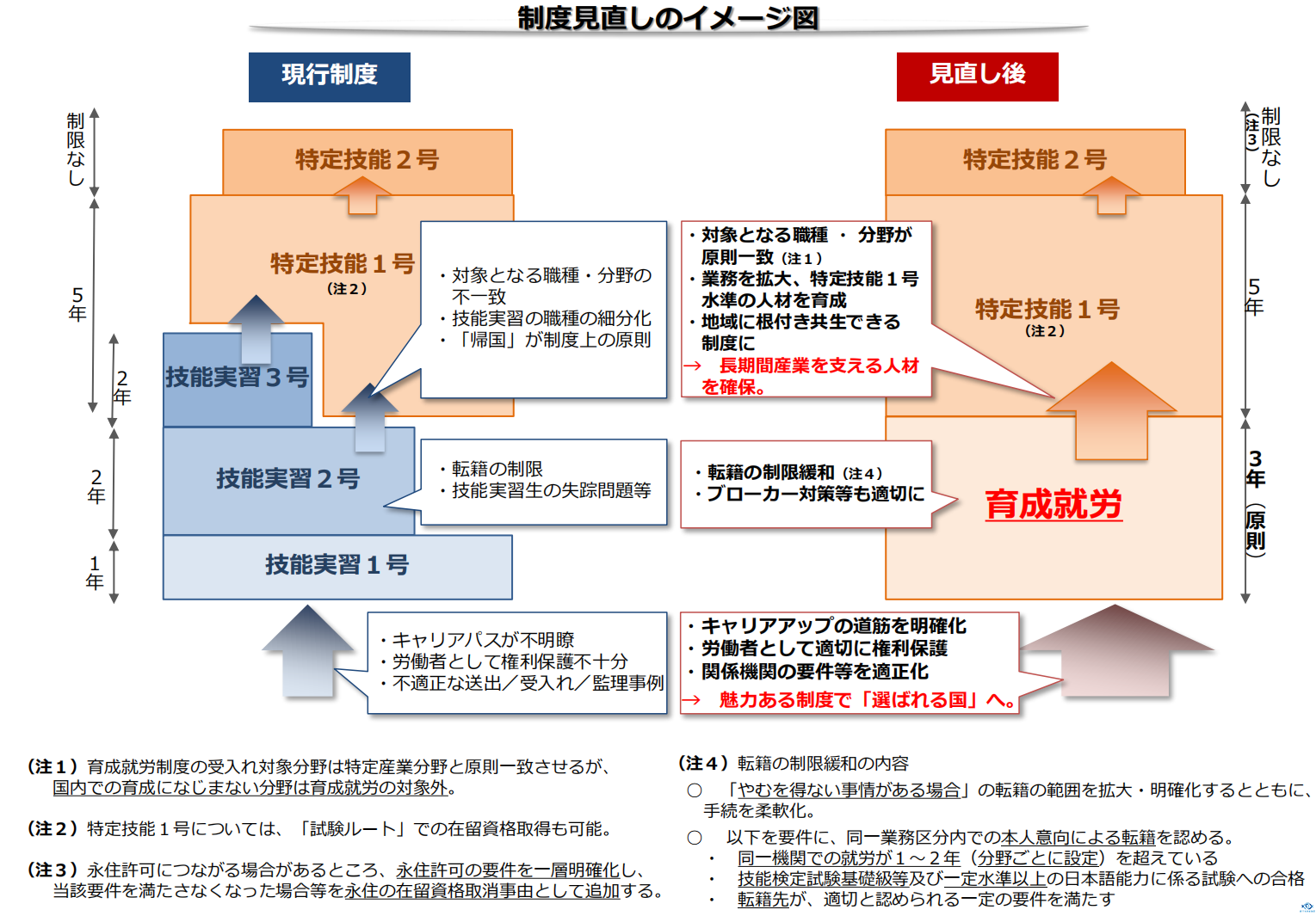 新干线教育集团 新干线教育集团