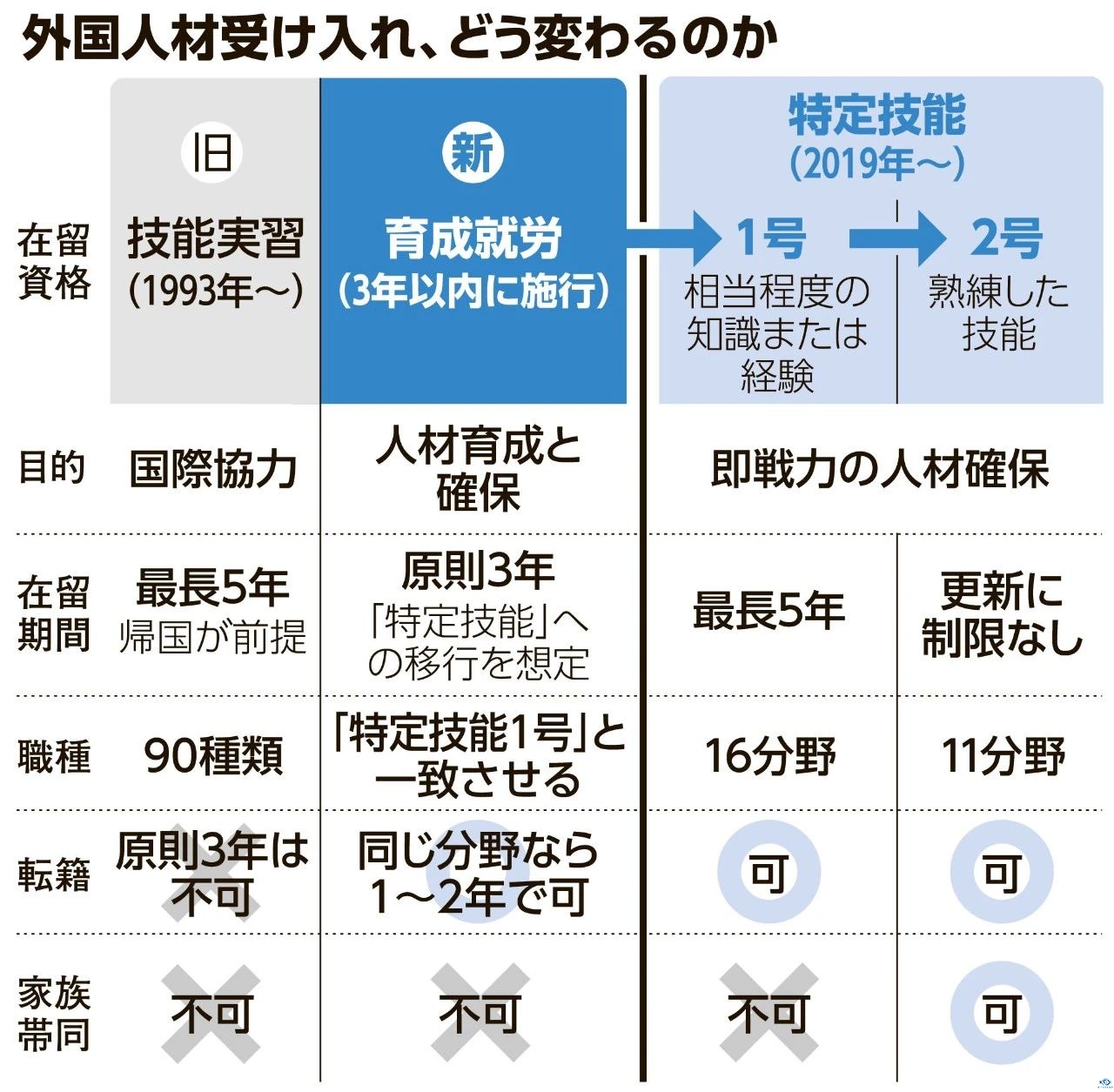 新干线教育集团 新干线教育集团