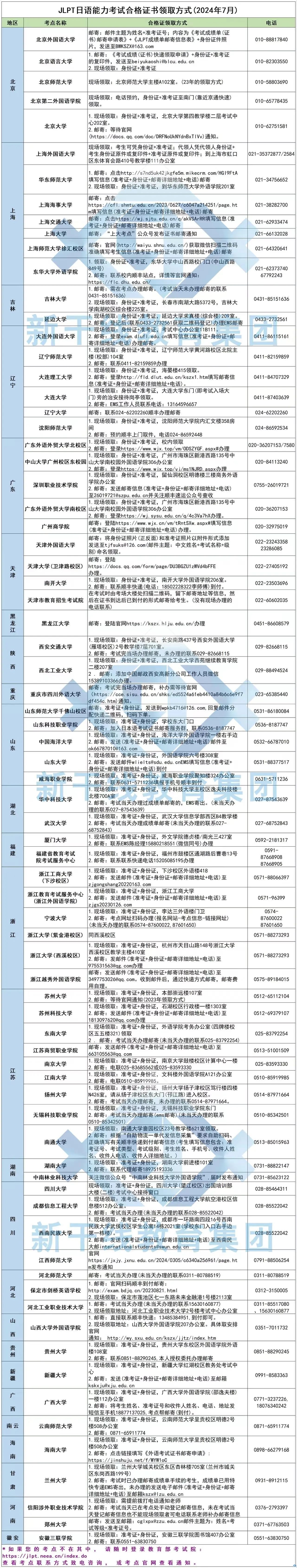 新干线教育集团 新干线教育集团