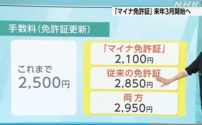 新干线教育集团 新干线教育集团