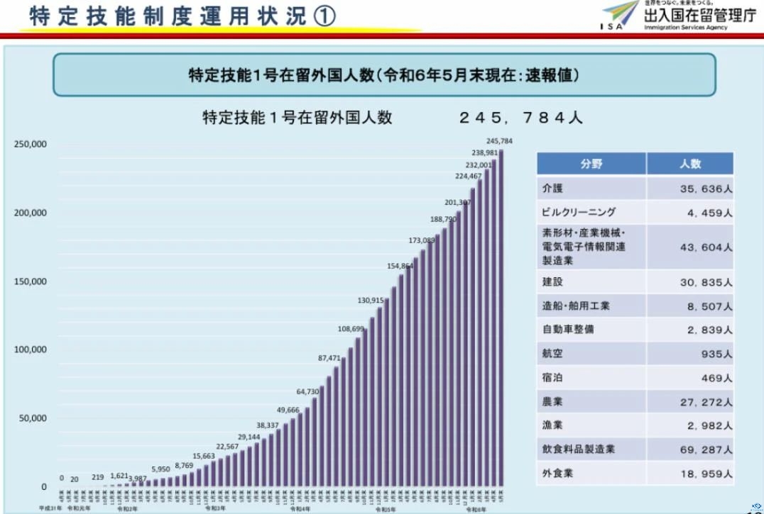 新干线教育集团 新干线教育集团