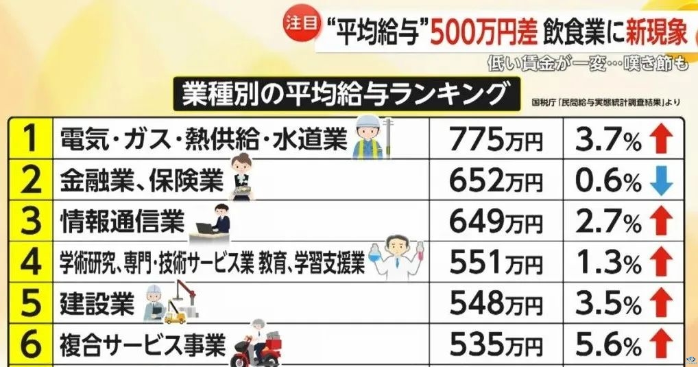 新干线教育集团 新干线教育集团