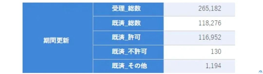 新干线教育集团 新干线教育集团