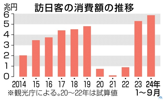 新干线教育集团 新干线教育集团