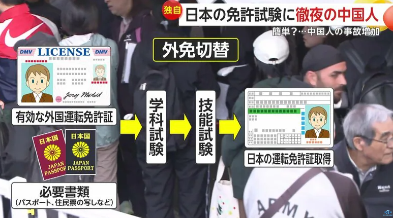 新干线教育集团 新干线教育集团