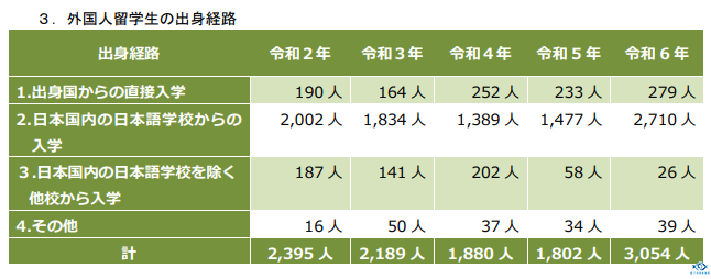 新干线教育集团 新干线教育集团