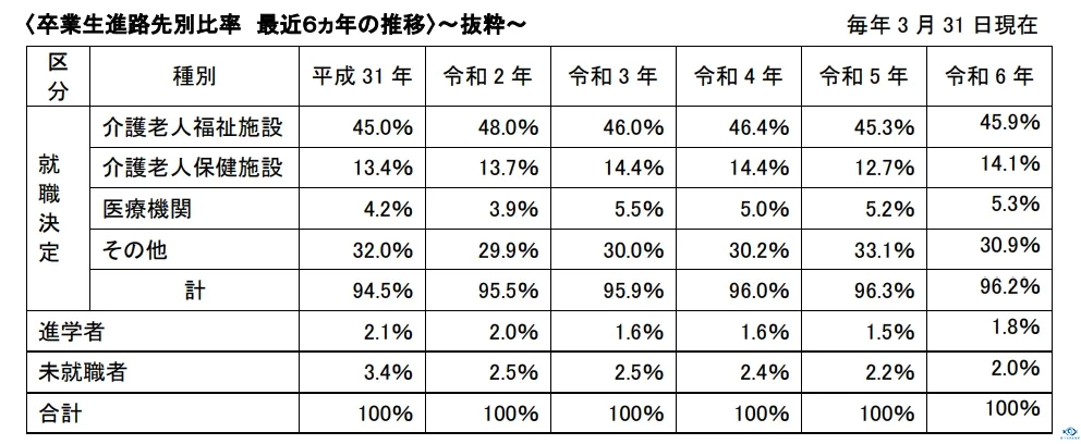 新干线教育集团 新干线教育集团