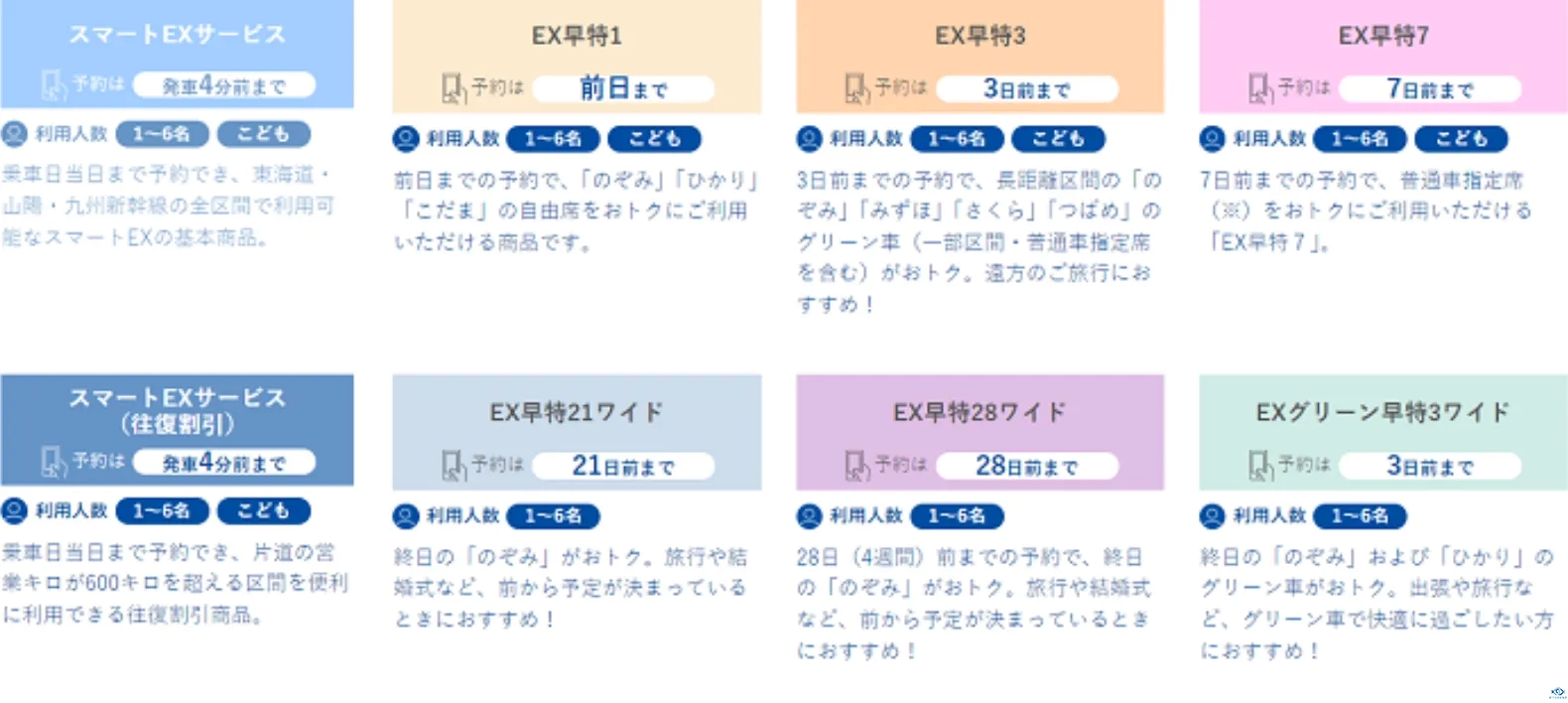 新干线教育集团 新干线教育集团