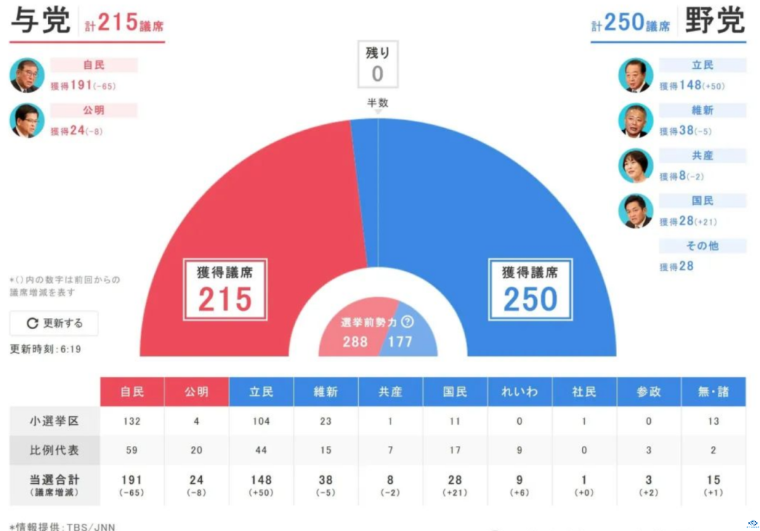 新干线教育集团 新干线教育集团